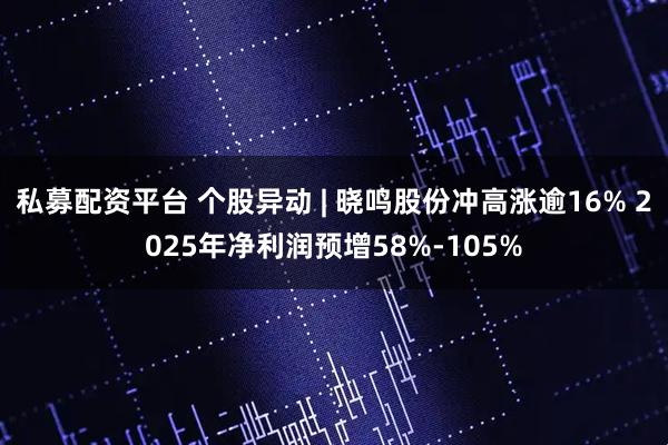 私募配资平台 个股异动 | 晓鸣股份冲高涨逾16% 2025年净利润预增58%-105%